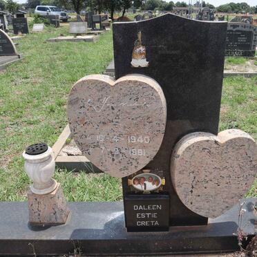 NIEKERK C.J., van 1940-1981_1