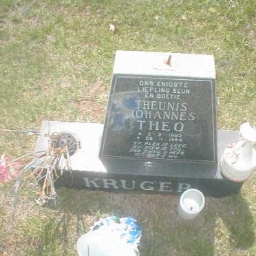 KRUGER Theunis Johannes Theo 1983-1994