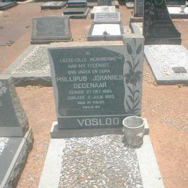 VOSLOO Phillipus Johannes Degenaar 1895-1980