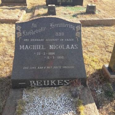 BEUKES Machiel Nicolaas 1884-1950