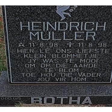 BOTHA Heindrich Müller 1998-1998