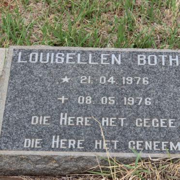 BOTHA Louisellen 1976-1976