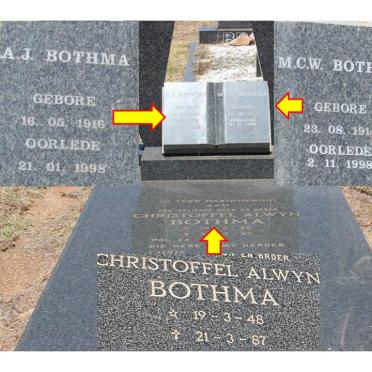 BOTHMA M.C.W. 1914-1998 &amp; A.J. 1916-1998 :: BOTHMA Christoffel Alwyn 1948-1987