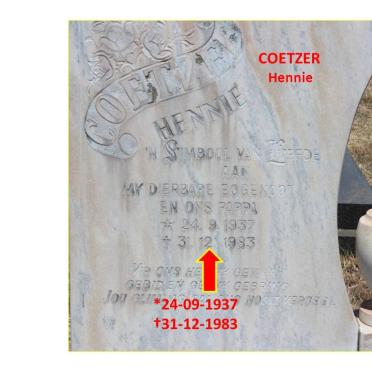 COETZER Hennie 1937-1983