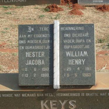 KEYS William Henry 1911-1993 &amp; Hester Jacoba 1910-1980