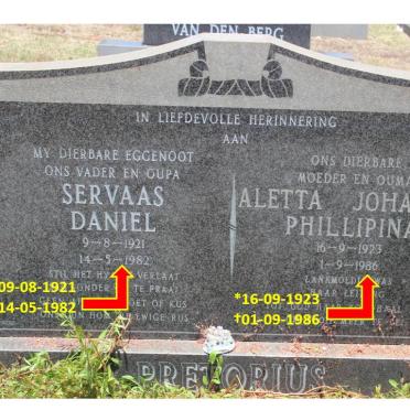 PRETORIUS Servaas Daniel 1921-1982 &amp; Aletta Johanna Phillipina 1923-1986