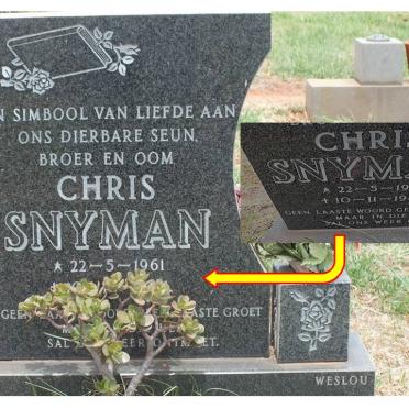 SNYMAN Chris 1961-1984
