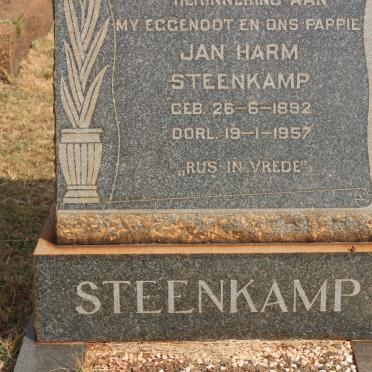 STEENKAMP Jan Harm 1892-1957