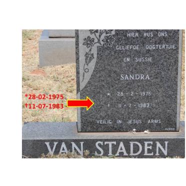 STADEN Sandra, van 1975-1983