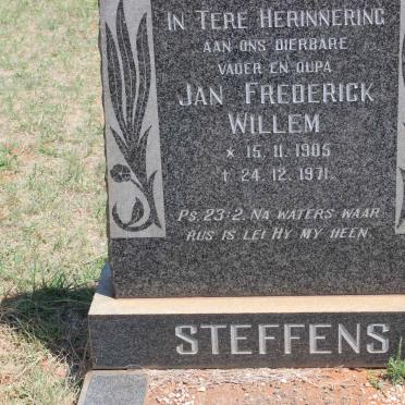 STEFFENS Jan Frederick Willem 1905-1971