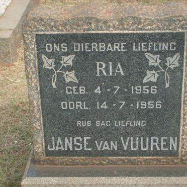 VUUREN Ria, Janse van 1956-1956