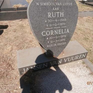 VUUREN Ruth, Jansen van 1948-1979 :: JANSEN VAN VUUREN Cornelia 1974-1979