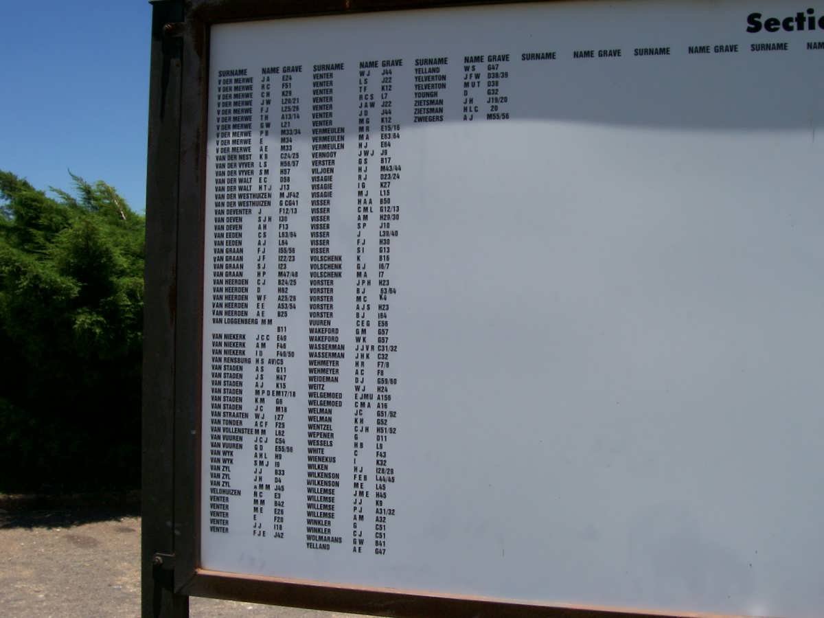 SECTION