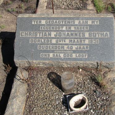 BOTHA Christian Johannes -1931