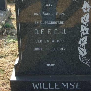 WILLEMSE O.E.F.C.J. 1913-1987