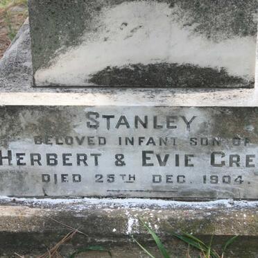 GREEN Stanley -1904