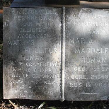 HUMAN Mathys Phillipus 1869-1946 & Maria Magdalena 1875-1960