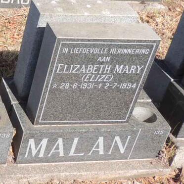 MALAN Elizabeth Mary 1931-1994