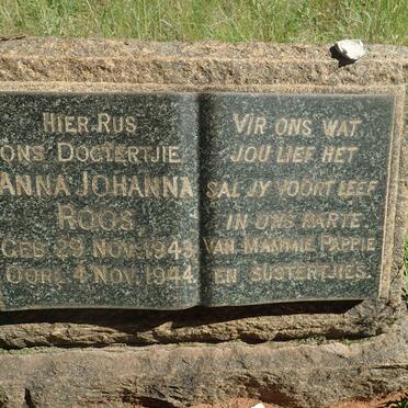 ROOS Anna Johanna 1943-1944