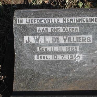 VILLIERS J.W.L., de 1865-1945