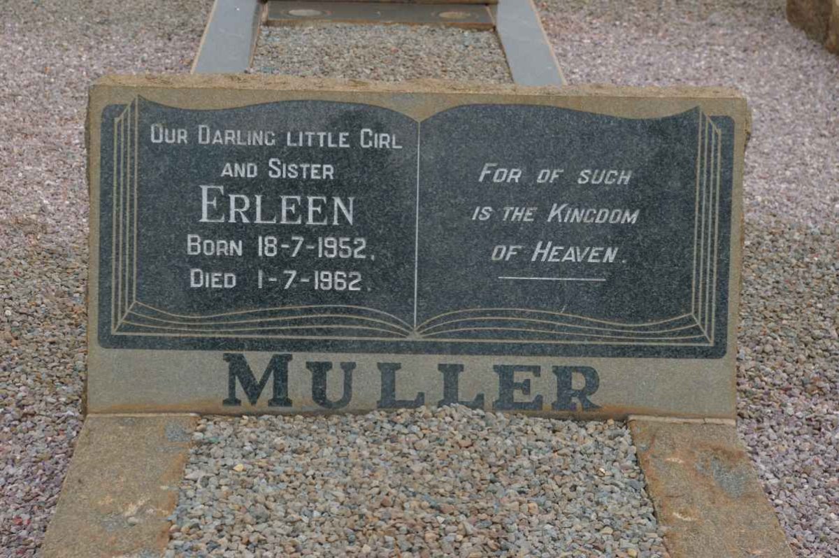 MULLER