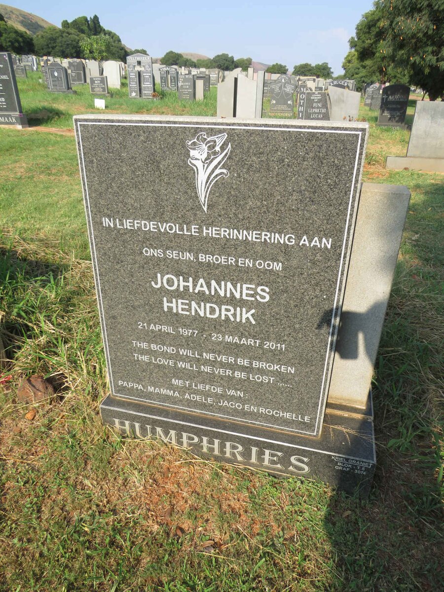 HUMPHRIES Johannes Hendrik 1977-2011