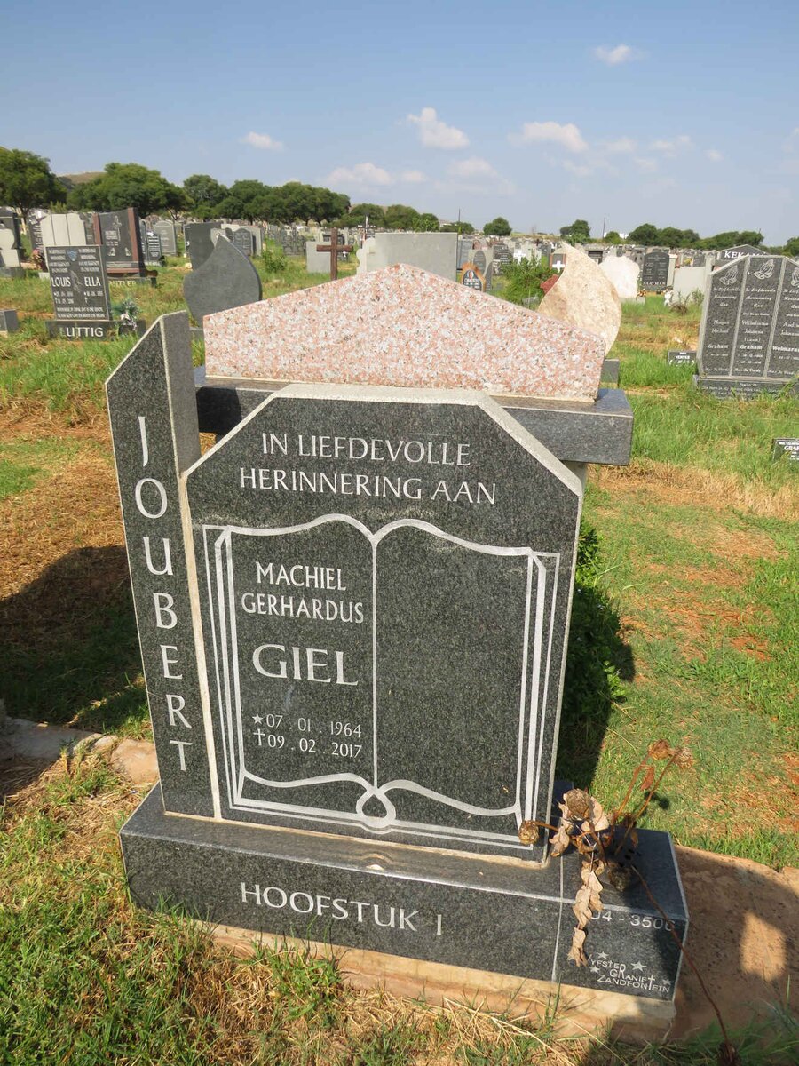 JOUBERT Machiel Gerhardus 1964-2017
