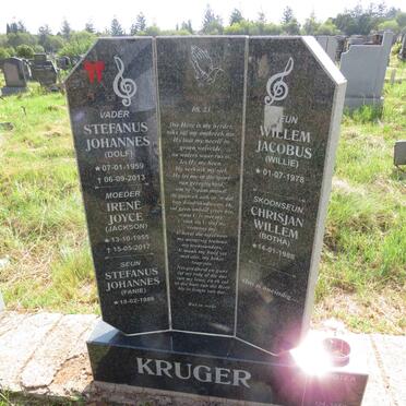 KRUGER Stefanus Johannes 1959-2013 & Irene Joyce JACKSON 1955-2017 :: KRUGER Stefanus Johannes 1986- :: KRUGER Willem Jacobus 1978-  :: BOTHA Chrisjan Willem 1988- 