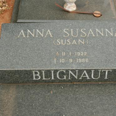 Bl - Surnames starting with the letters Bl