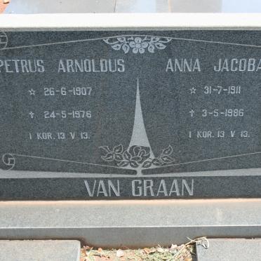 GRAAN Petrus Arnoldus, van 1907-1976 &amp; Anna Jacoba 1911-1986