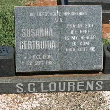 Lo - Surnames starting with the letters Lo