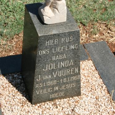 VUUREN Jolinda, J. van 1968-1968