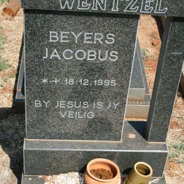WENTZEL Beyers Jacobus 1995-1995