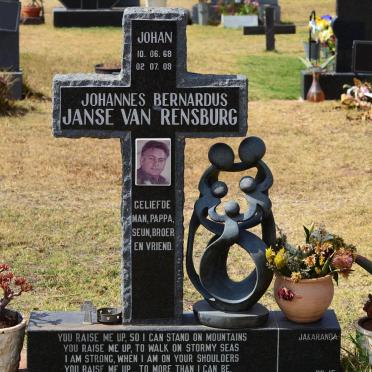 RENSBURG Johannes Bernardus,  Janse van 1968-2008