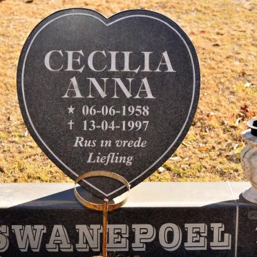 SWANEPOEL Cecilia Anna 1958-1997