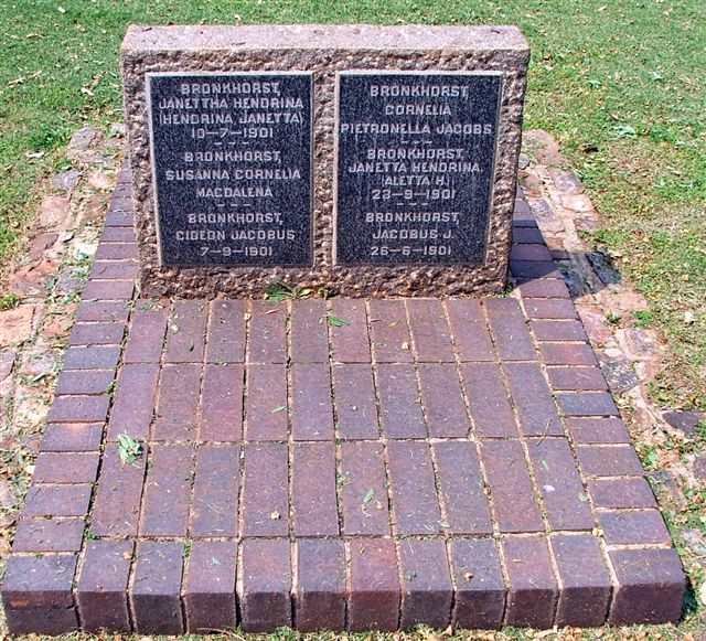 Irene Concentration Camp B
