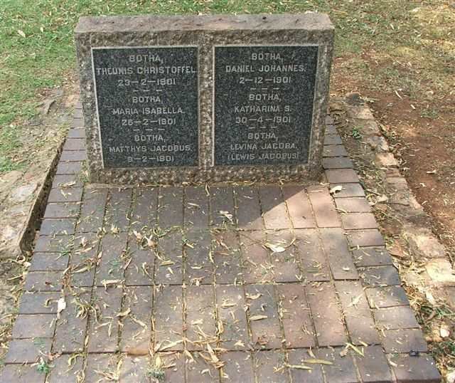 Irene Concentration Camp B