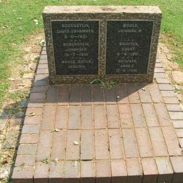 Irene Concentration Camp B