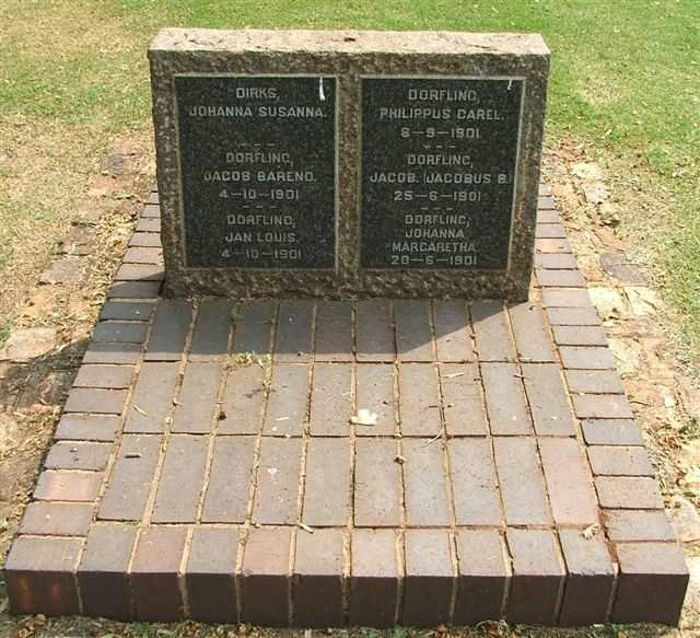 Irene Concentration Camp D