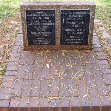 Irene Concentration Camp F