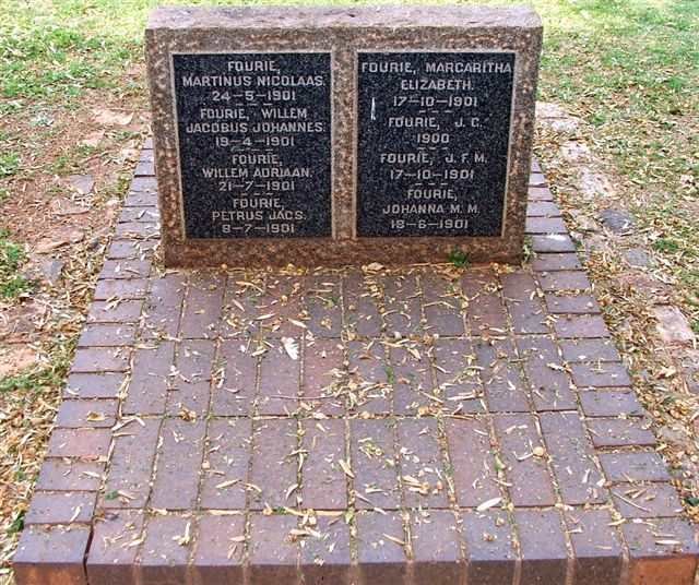 Irene Concentration Camp F