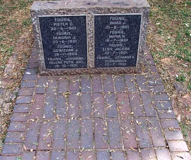 Irene Concentration Camp F