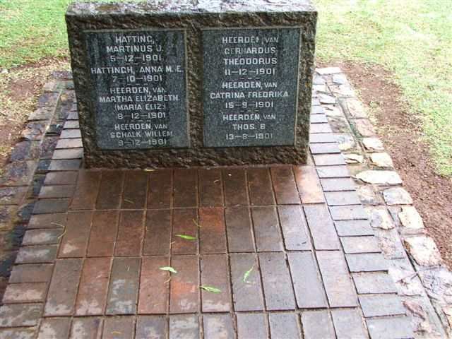 Irene Concentration Camp H