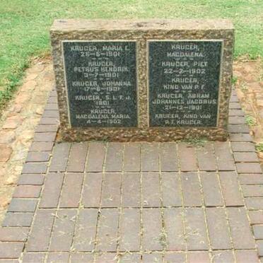 Irene Concentration Camp K