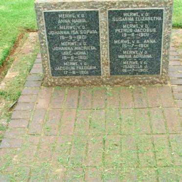 Irene Concentration Camp M