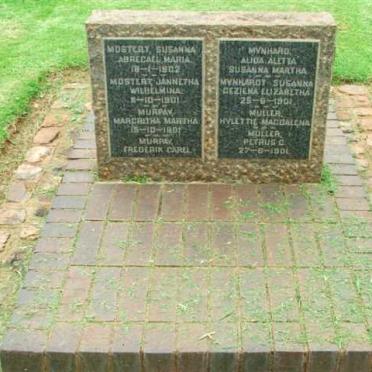 Irene Concentration Camp M