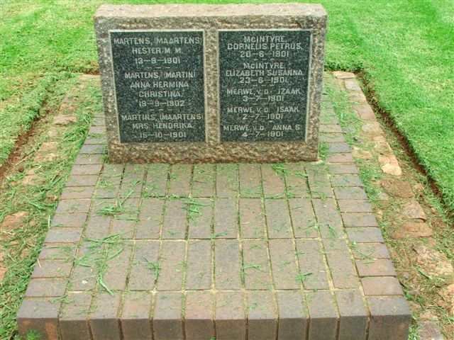 Irene Concentration Camp M