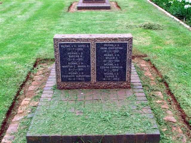 Irene Concentration Camp M