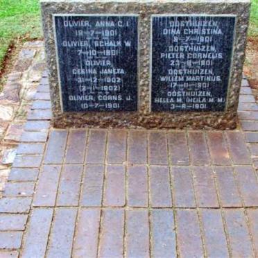 O - surnames beginning with O