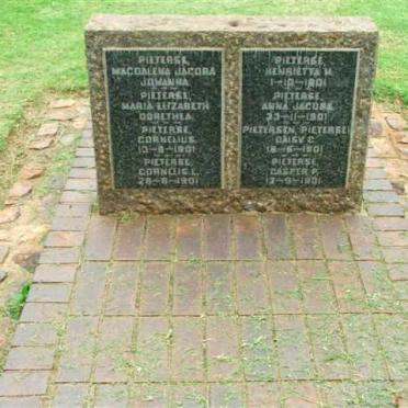 Irene Concentration Camp P